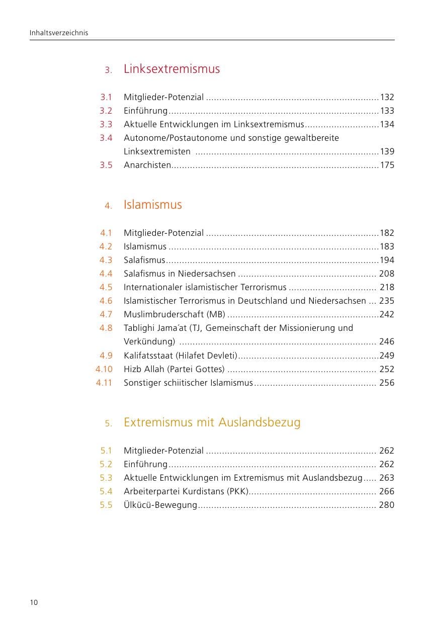 Seite 12 des Verfassungsschutzbericht 2021 Niedersachsen