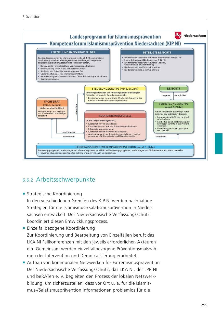 Seite 301 des Verfassungsschutzbericht 2021 Niedersachsen