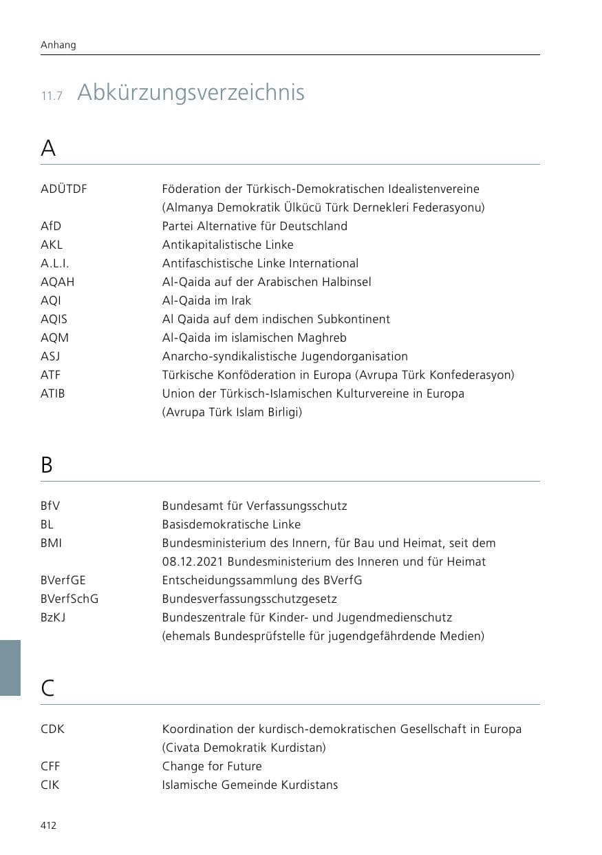 Seite 414 des Verfassungsschutzbericht 2021 Niedersachsen