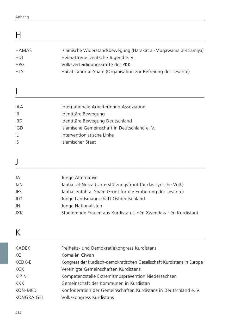 Seite 416 des Verfassungsschutzbericht 2021 Niedersachsen