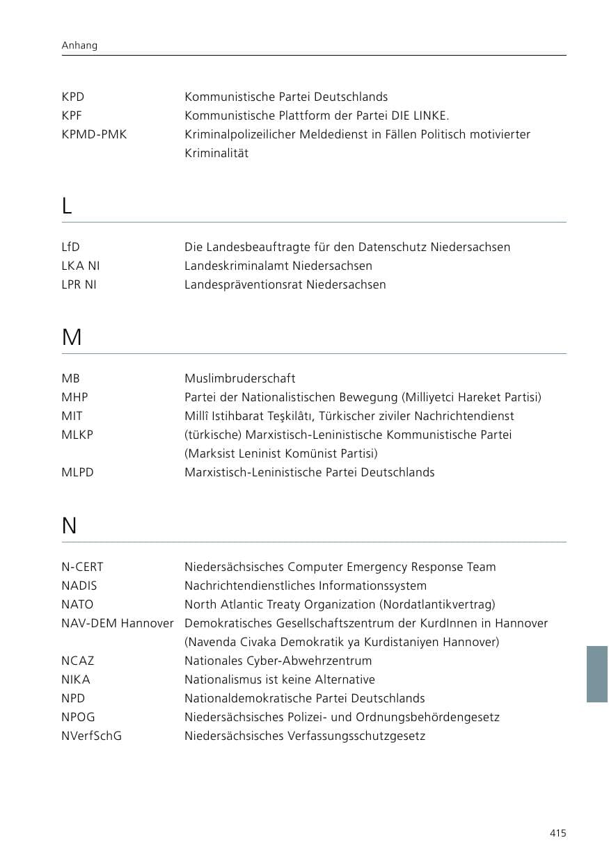 Seite 417 des Verfassungsschutzbericht 2021 Niedersachsen