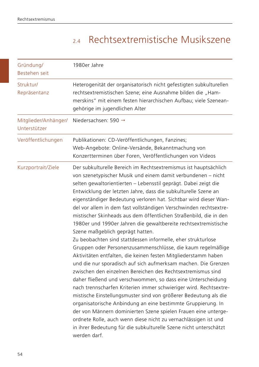 Seite 56 des Verfassungsschutzbericht 2021 Niedersachsen
