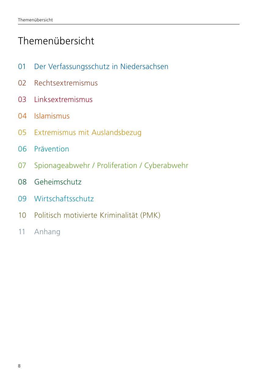 Seite 10 des Verfassungsschutzbericht 2021 Niedersachsen