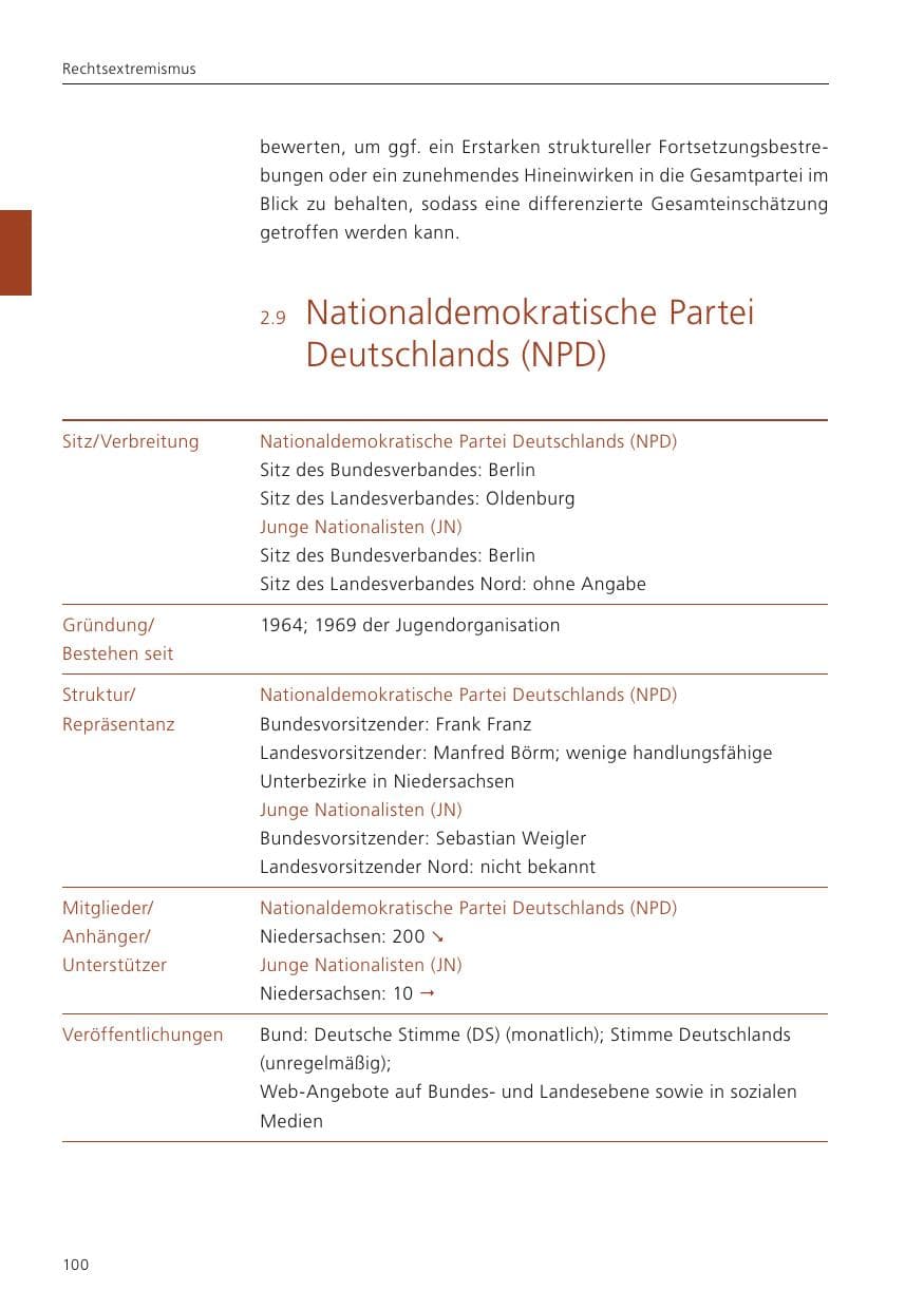 Seite 102 des Verfassungsschutzbericht 2022 Niedersachsen