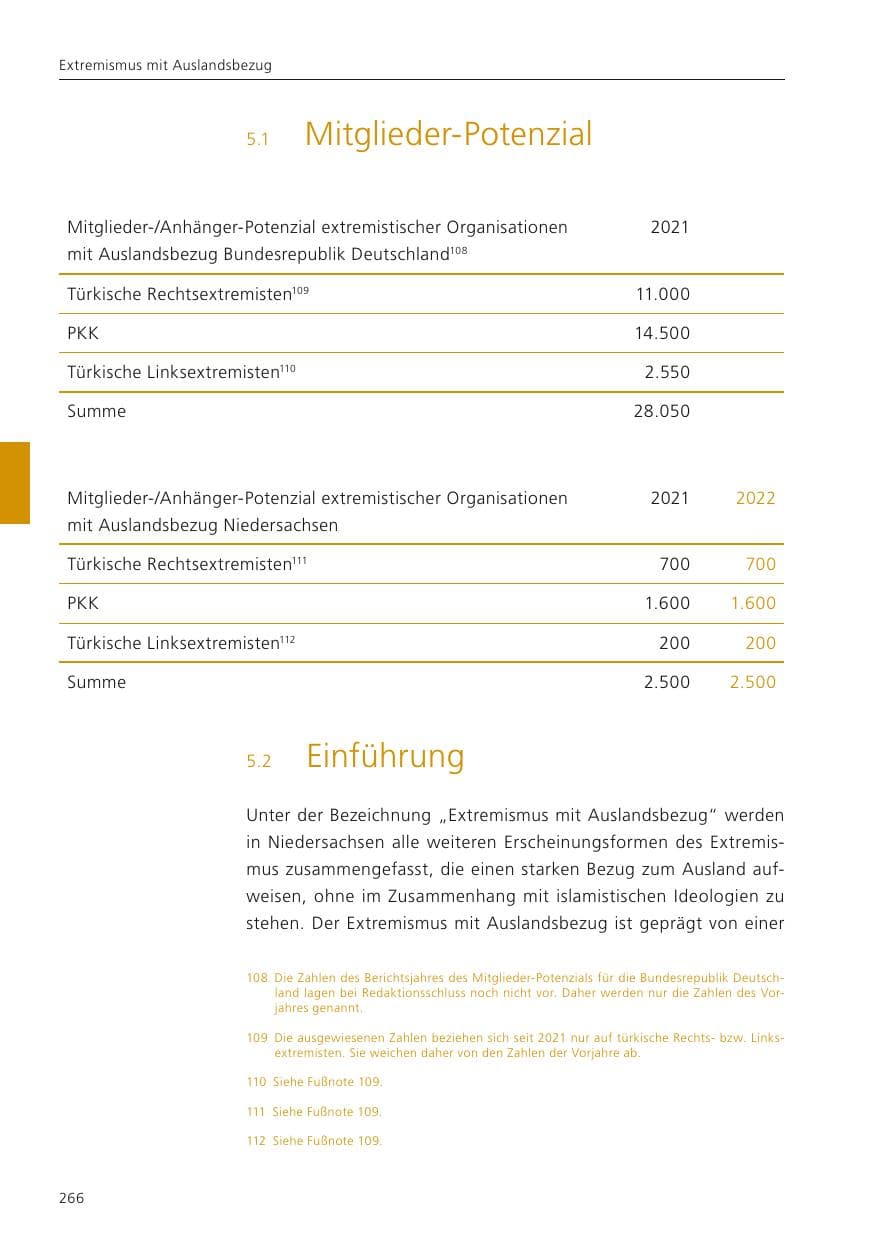 Seite 268 des Verfassungsschutzbericht 2022 Niedersachsen