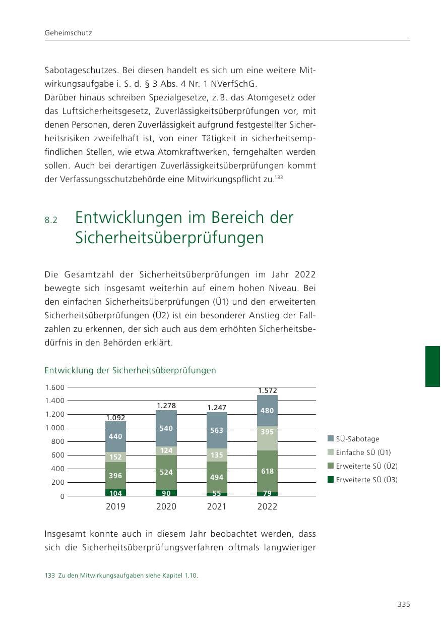 Seite 337 des Verfassungsschutzbericht 2022 Niedersachsen