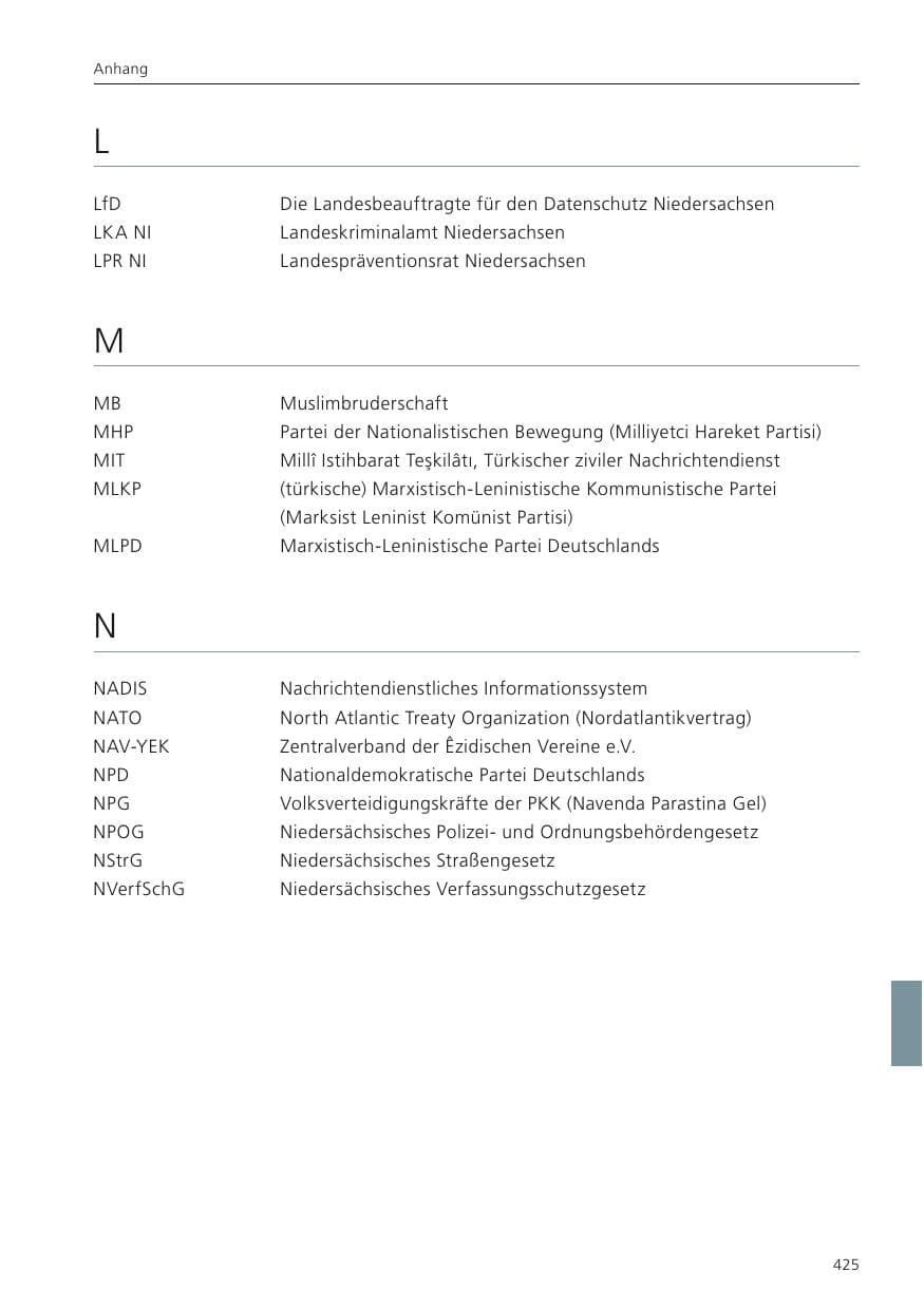 Seite 427 des Verfassungsschutzbericht 2022 Niedersachsen