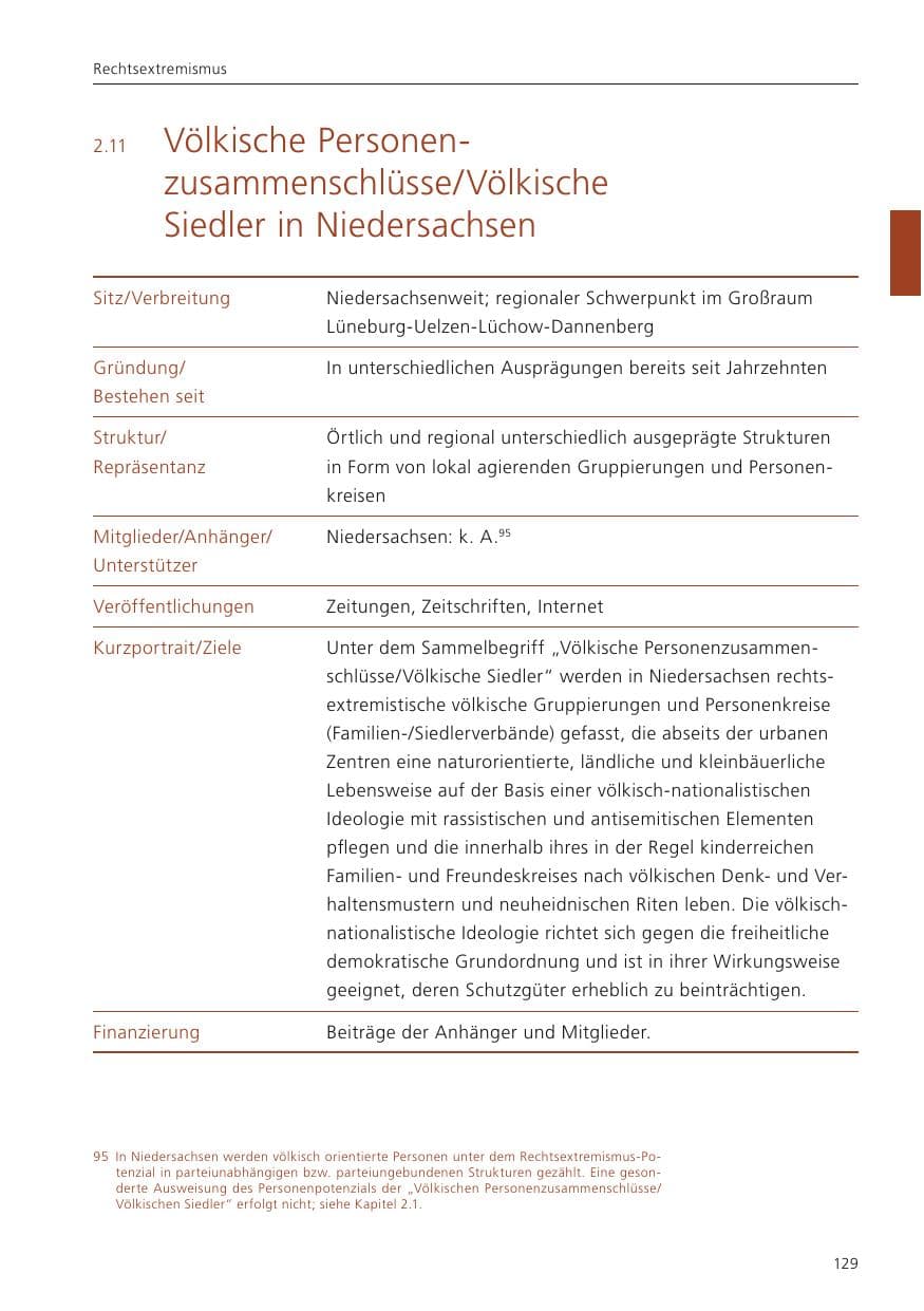 Seite 131 des Verfassungsschutzbericht 2023 Niedersachsen