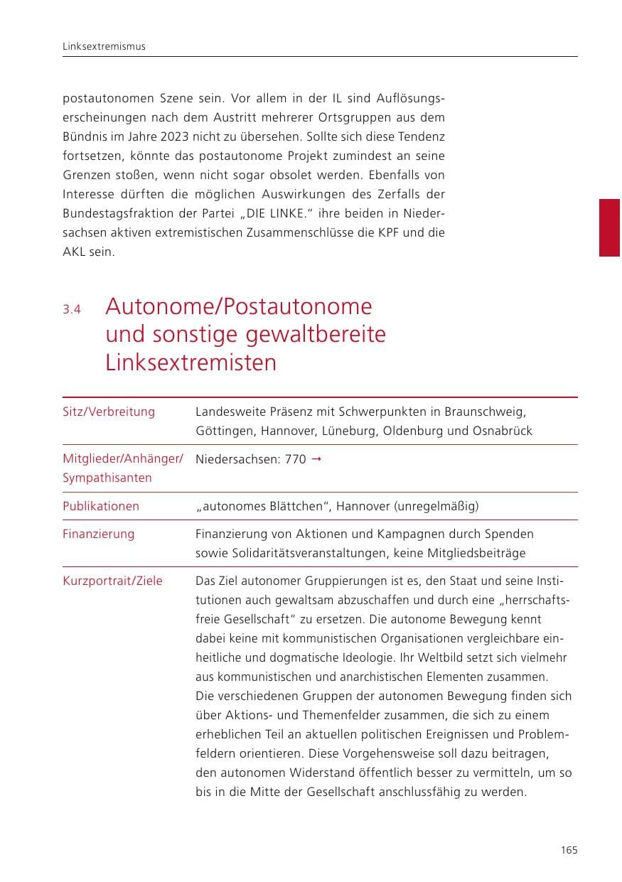 Seite 167 des Verfassungsschutzbericht 2023 Niedersachsen