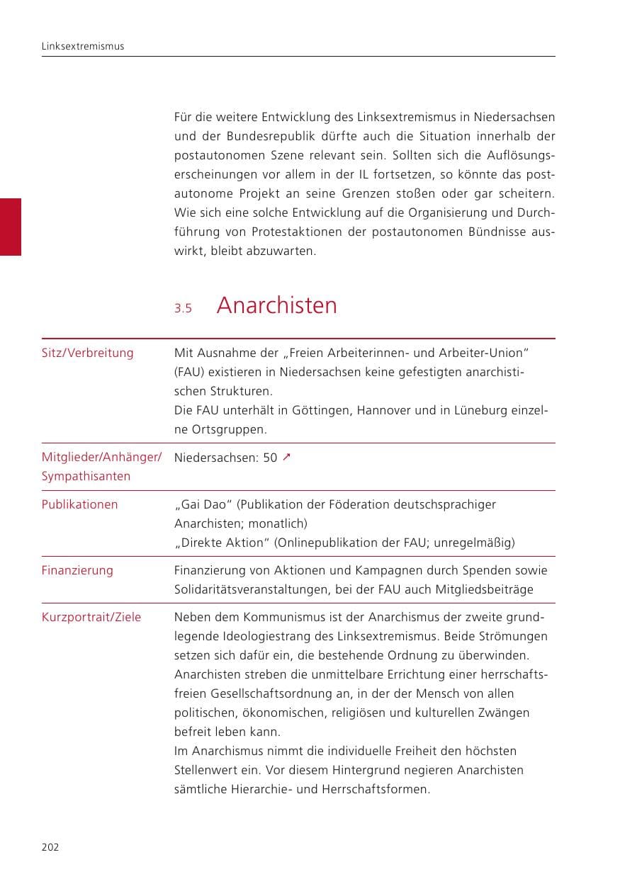 Seite 204 des Verfassungsschutzbericht 2023 Niedersachsen