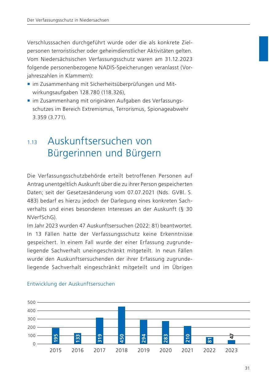 Seite 33 des Verfassungsschutzbericht 2023 Niedersachsen