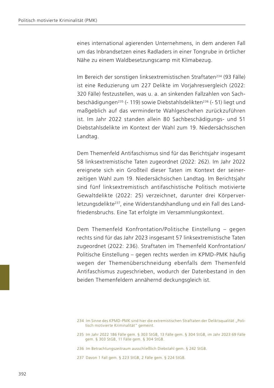 Seite 394 des Verfassungsschutzbericht 2023 Niedersachsen