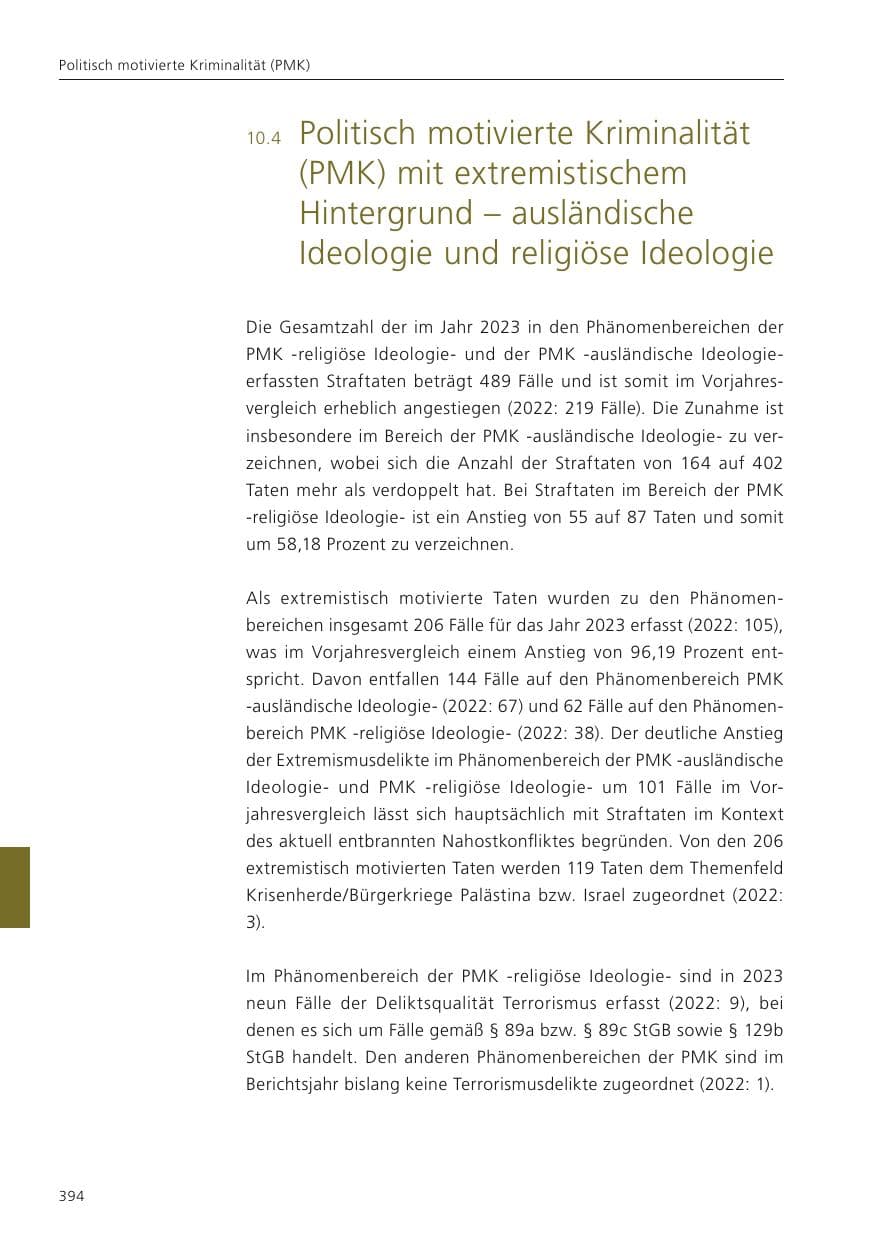 Seite 396 des Verfassungsschutzbericht 2023 Niedersachsen
