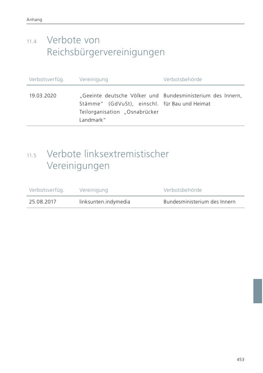 Seite 455 des Verfassungsschutzbericht 2023 Niedersachsen
