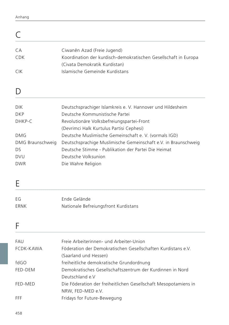 Seite 460 des Verfassungsschutzbericht 2023 Niedersachsen