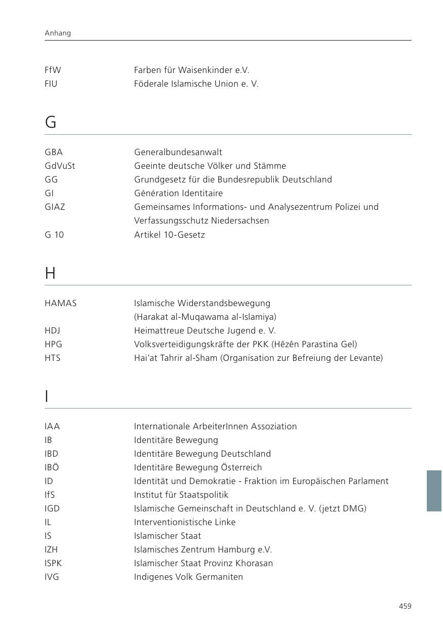 Seite 461 des Verfassungsschutzbericht 2023 Niedersachsen