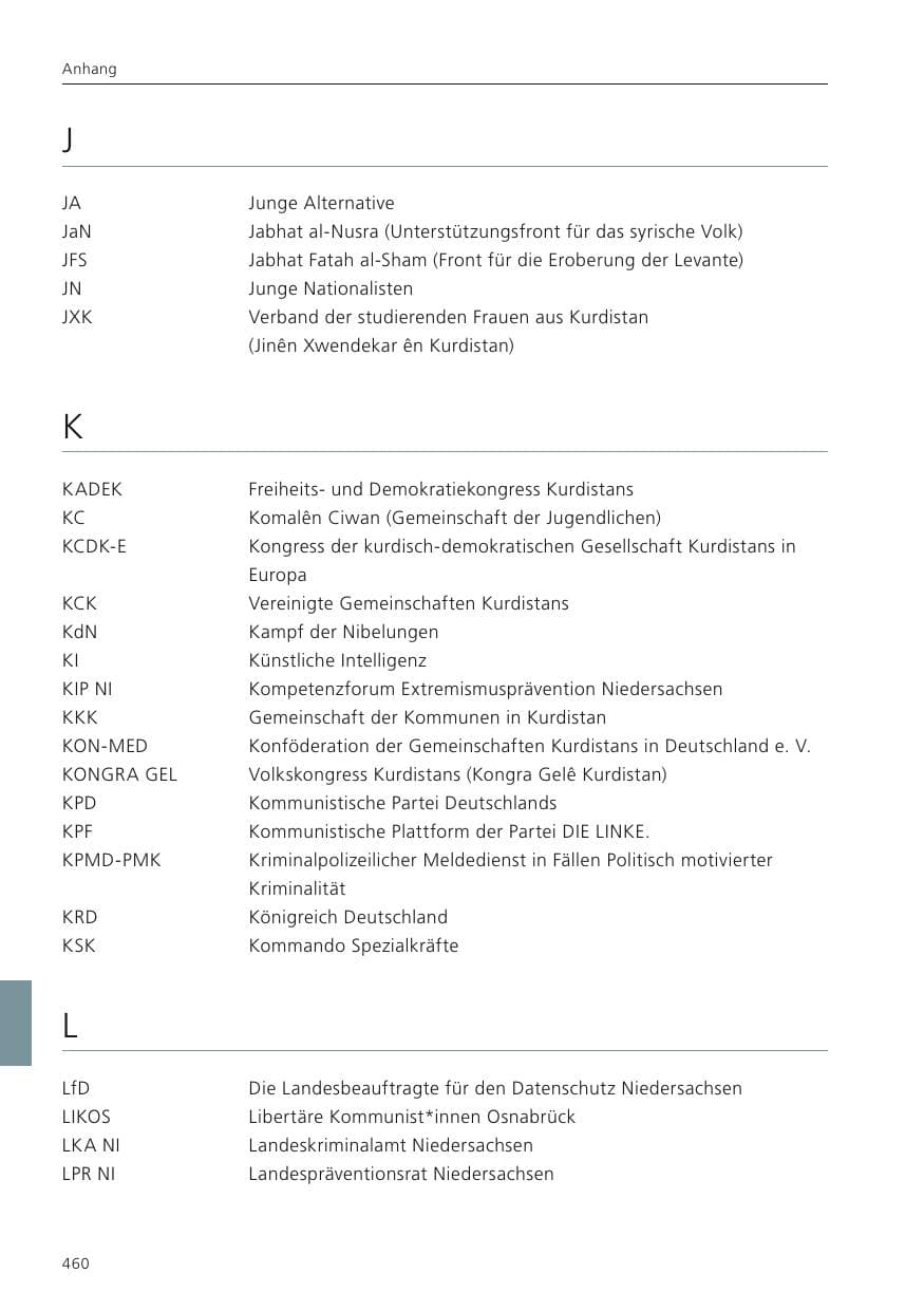 Seite 462 des Verfassungsschutzbericht 2023 Niedersachsen
