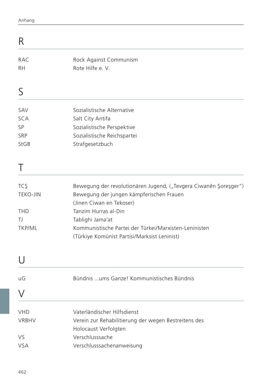 Seite 464 des Verfassungsschutzbericht 2023 Niedersachsen