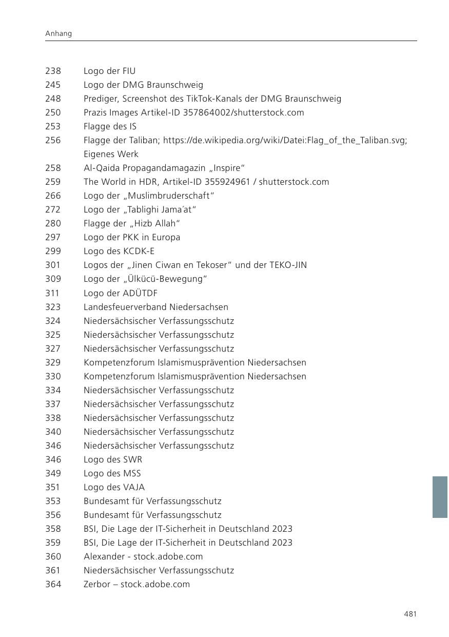 Seite 483 des Verfassungsschutzbericht 2023 Niedersachsen