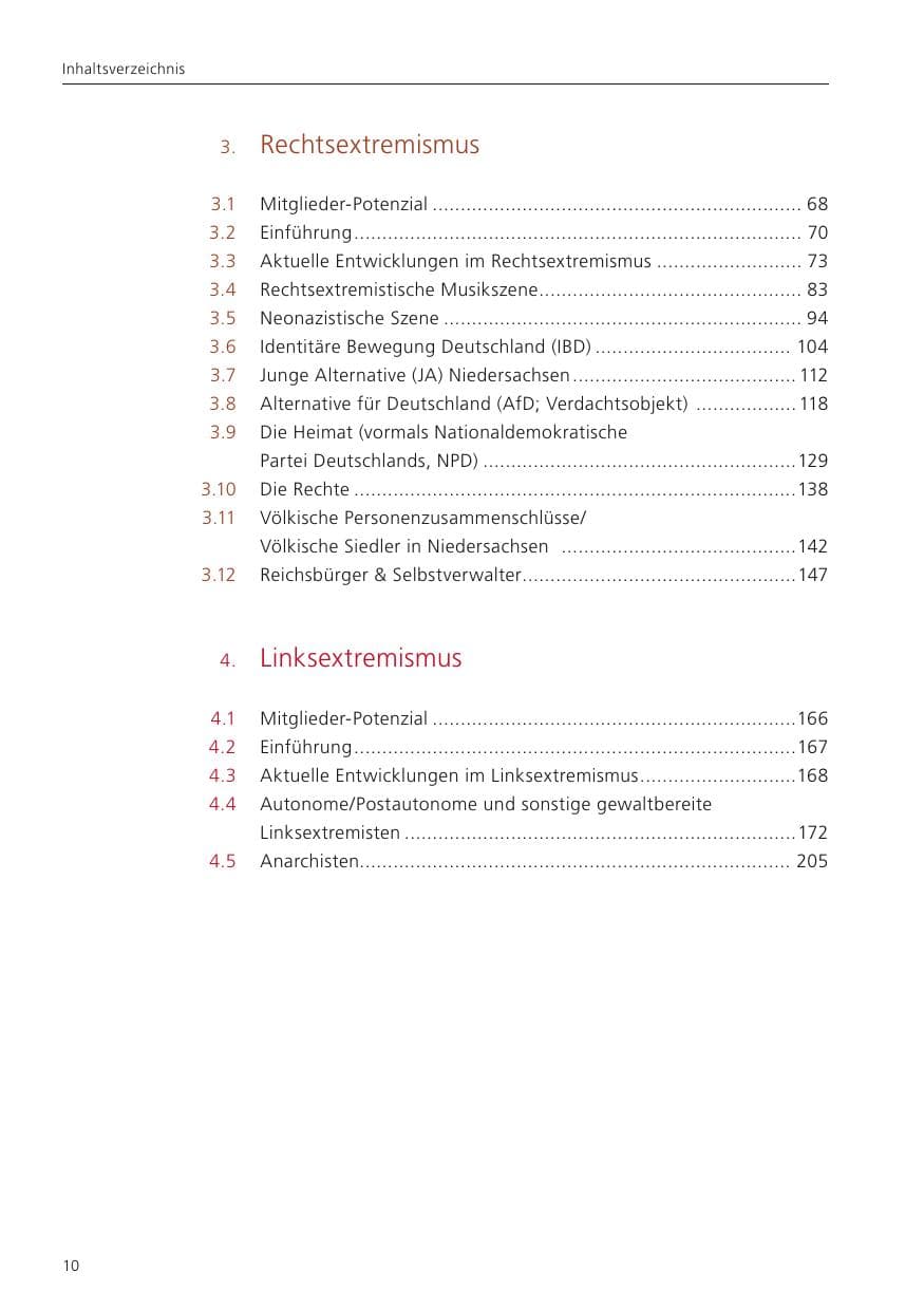 Seite 11 des Verfassungsschutzbericht 2024 Niedersachsen