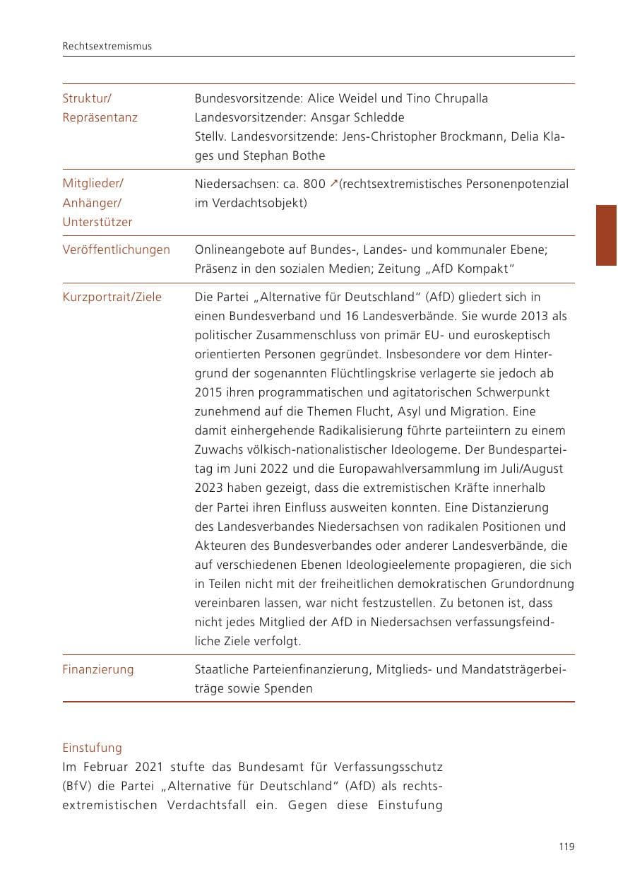 Seite 120 des Verfassungsschutzbericht 2024 Niedersachsen