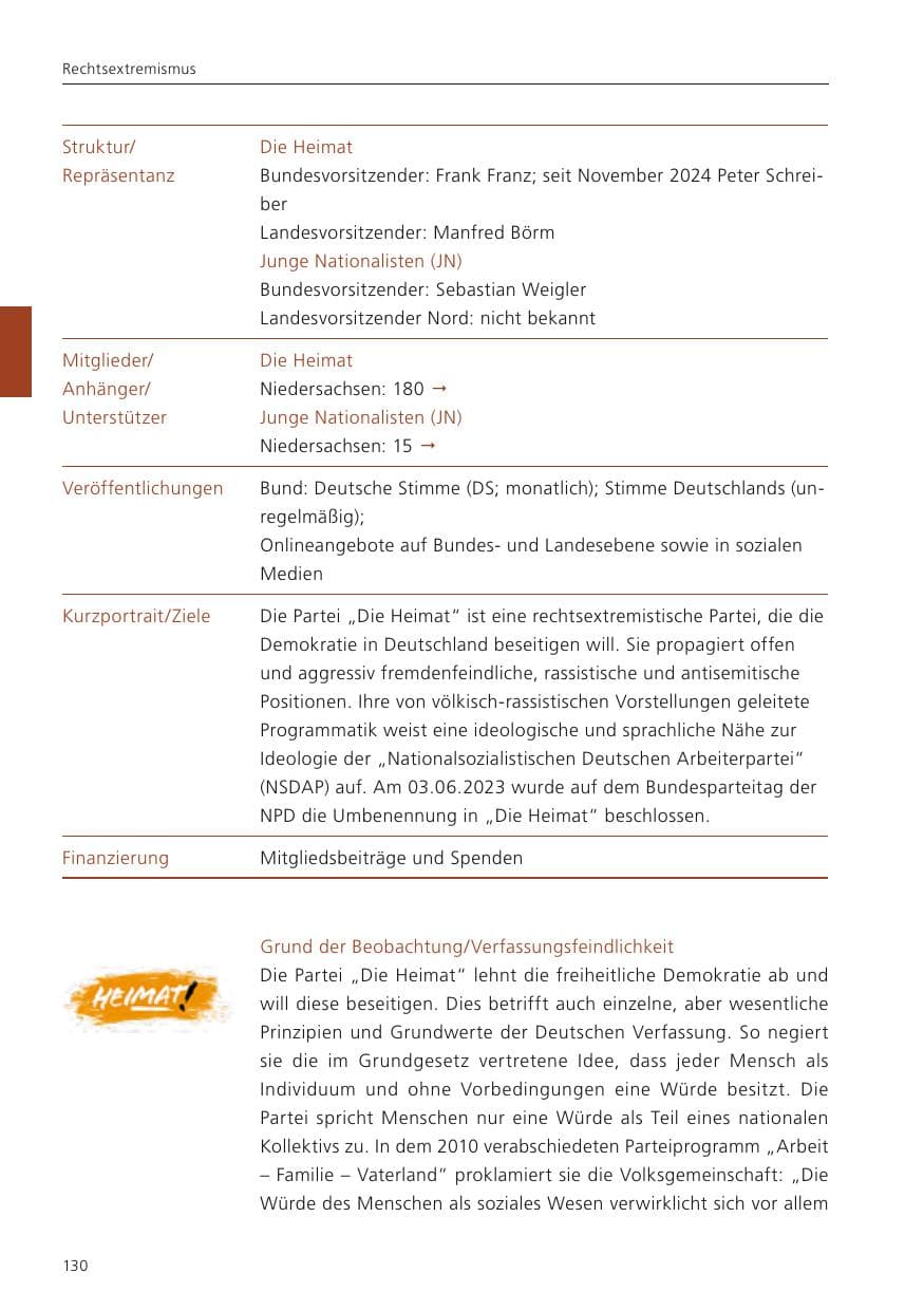 Seite 131 des Verfassungsschutzbericht 2024 Niedersachsen