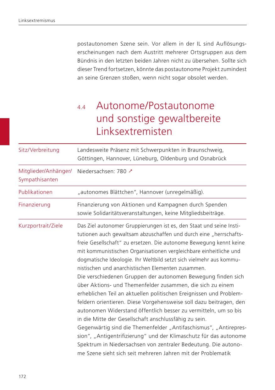 Seite 173 des Verfassungsschutzbericht 2024 Niedersachsen
