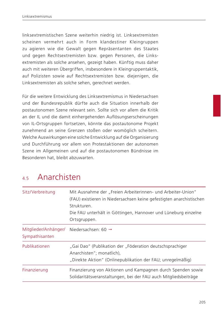 Seite 206 des Verfassungsschutzbericht 2024 Niedersachsen