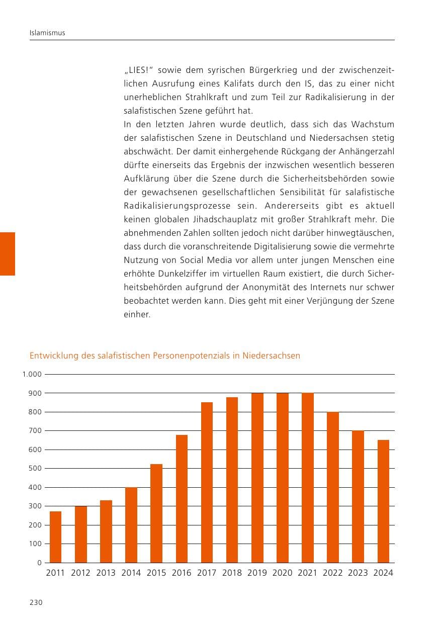 Seite 231 des Verfassungsschutzbericht 2024 Niedersachsen