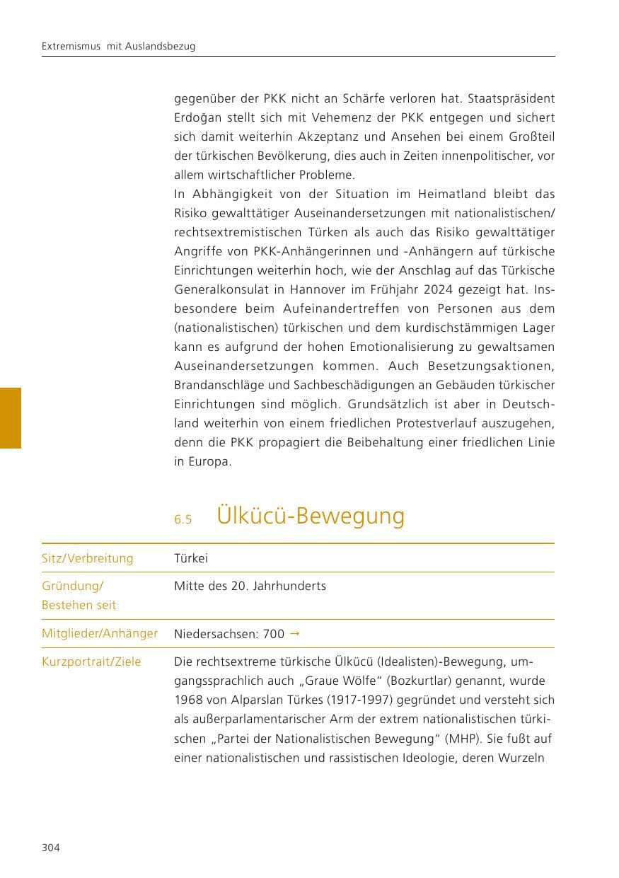 Seite 305 des Verfassungsschutzbericht 2024 Niedersachsen