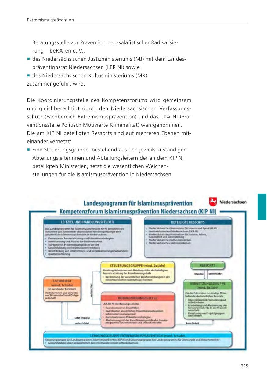 Seite 326 des Verfassungsschutzbericht 2024 Niedersachsen