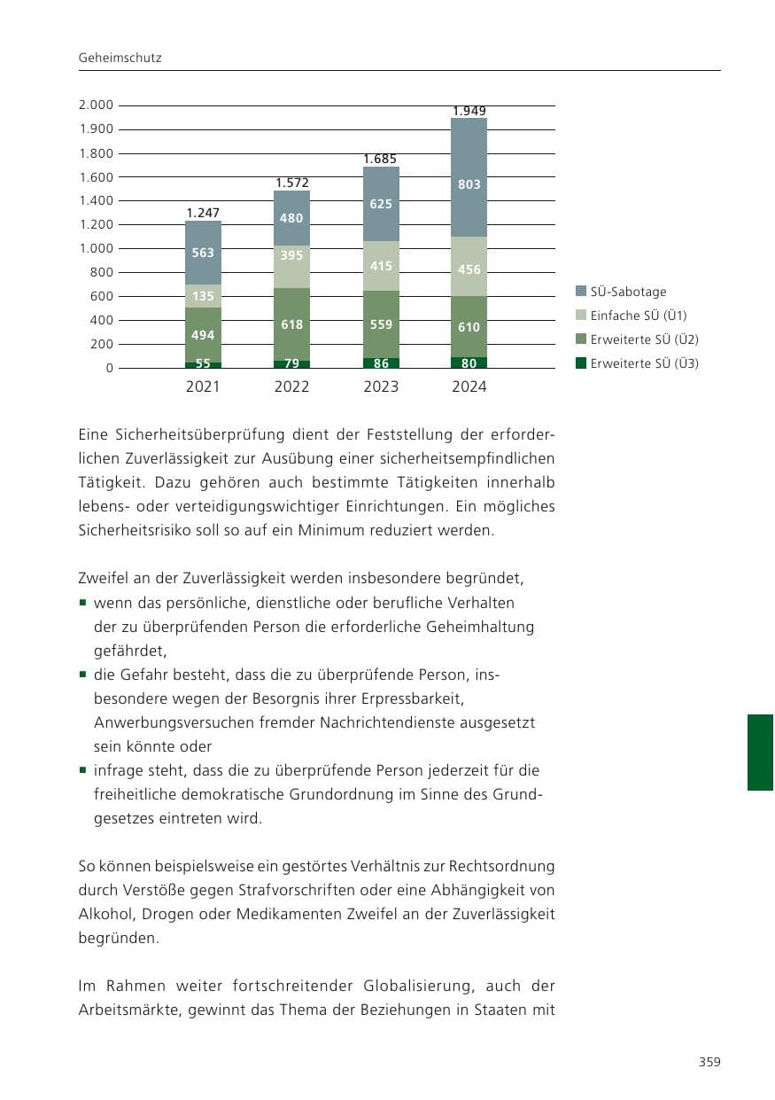 Seite 360 des Verfassungsschutzbericht 2024 Niedersachsen