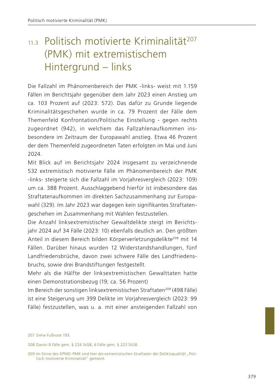 Seite 380 des Verfassungsschutzbericht 2024 Niedersachsen