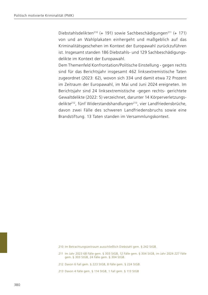 Seite 381 des Verfassungsschutzbericht 2024 Niedersachsen