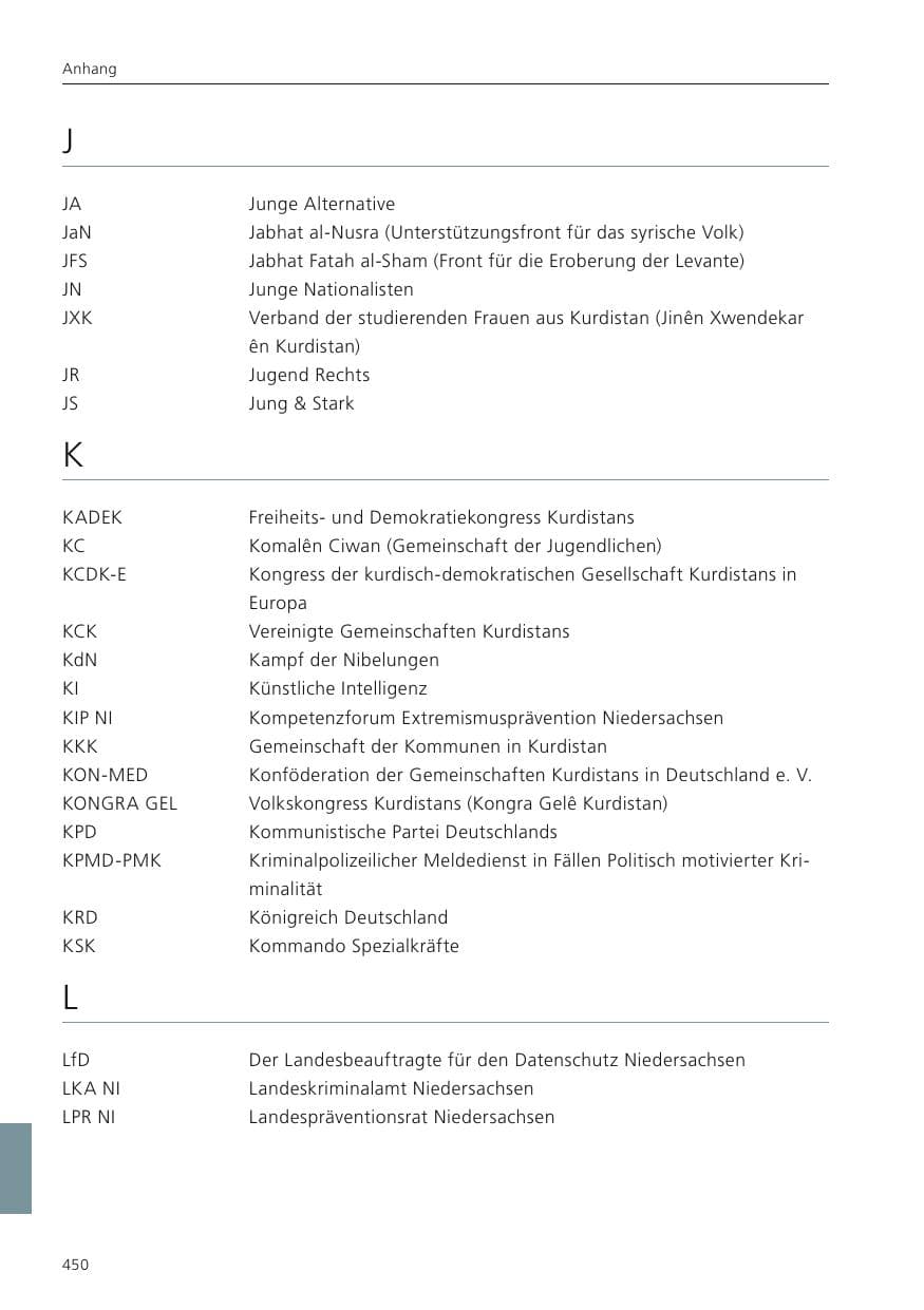 Seite 451 des Verfassungsschutzbericht 2024 Niedersachsen