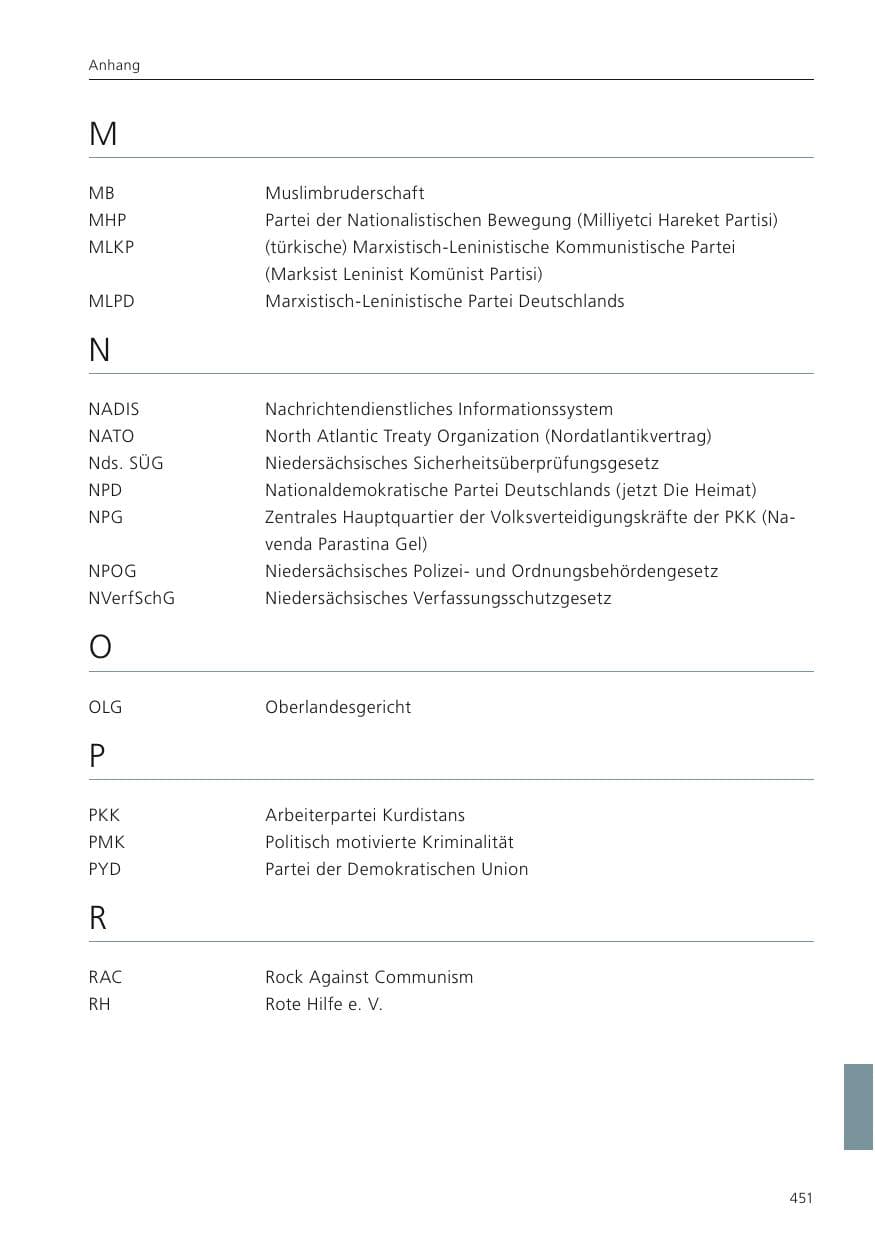 Seite 452 des Verfassungsschutzbericht 2024 Niedersachsen