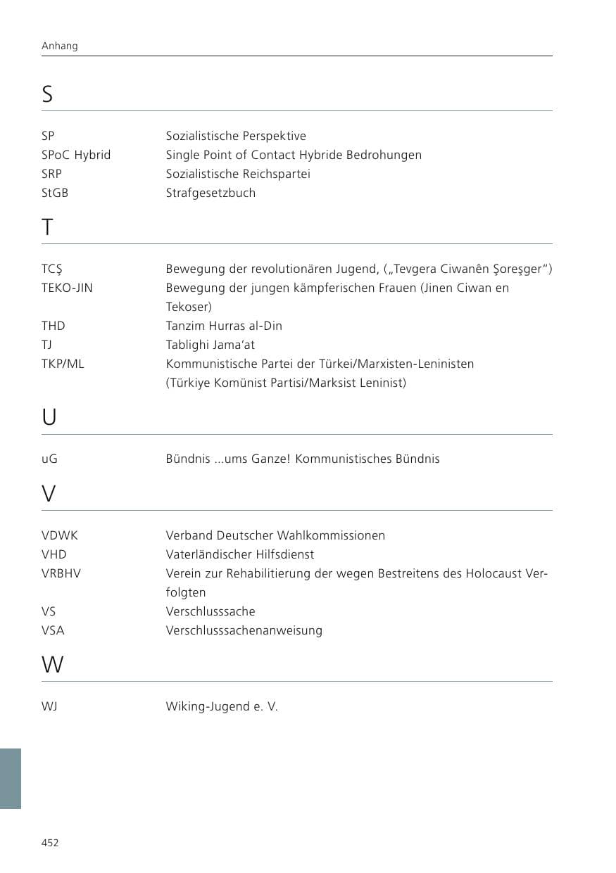 Seite 453 des Verfassungsschutzbericht 2024 Niedersachsen