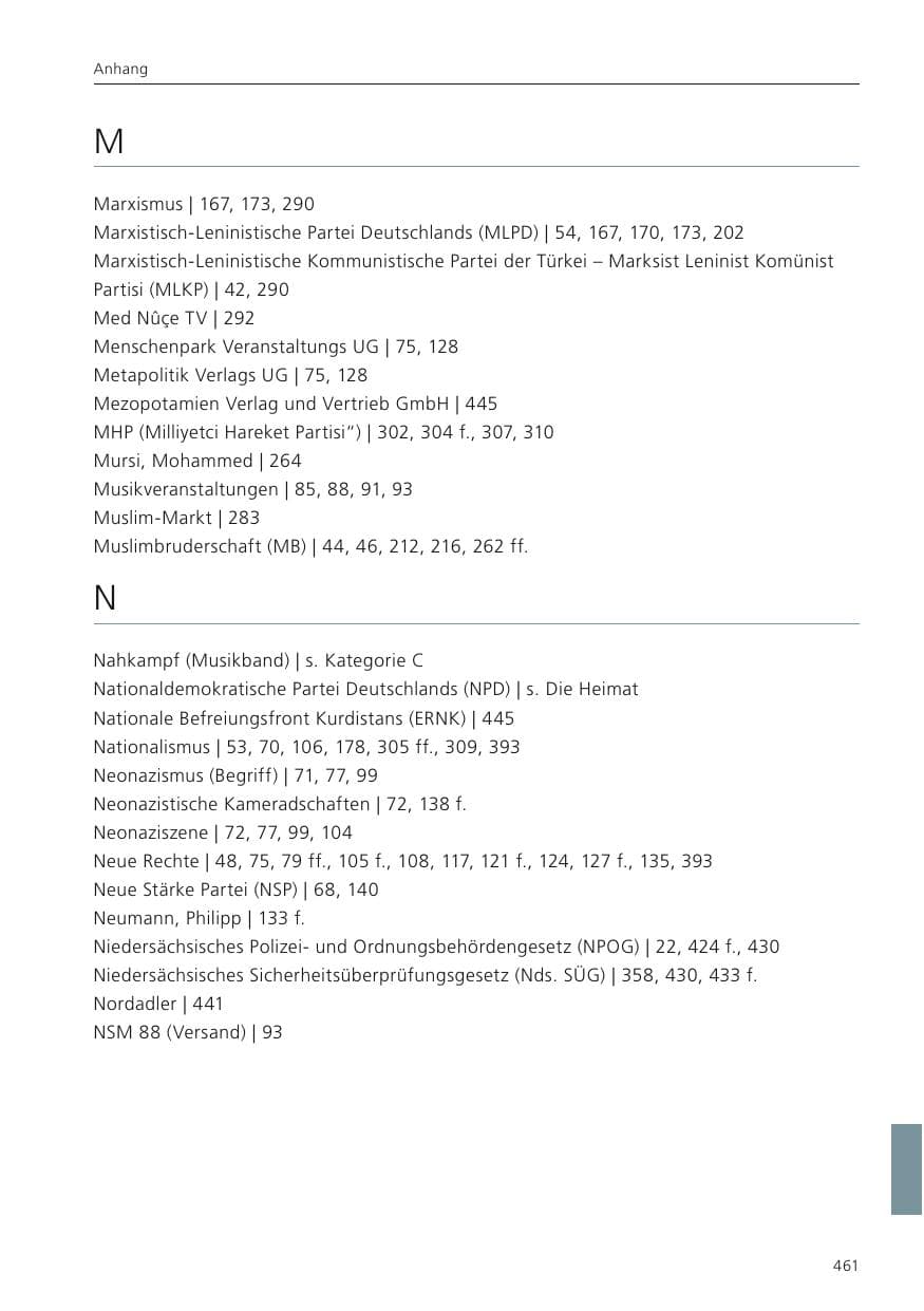 Seite 462 des Verfassungsschutzbericht 2024 Niedersachsen