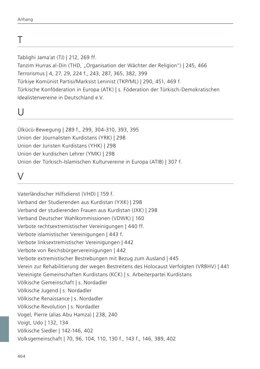 Seite 465 des Verfassungsschutzbericht 2024 Niedersachsen