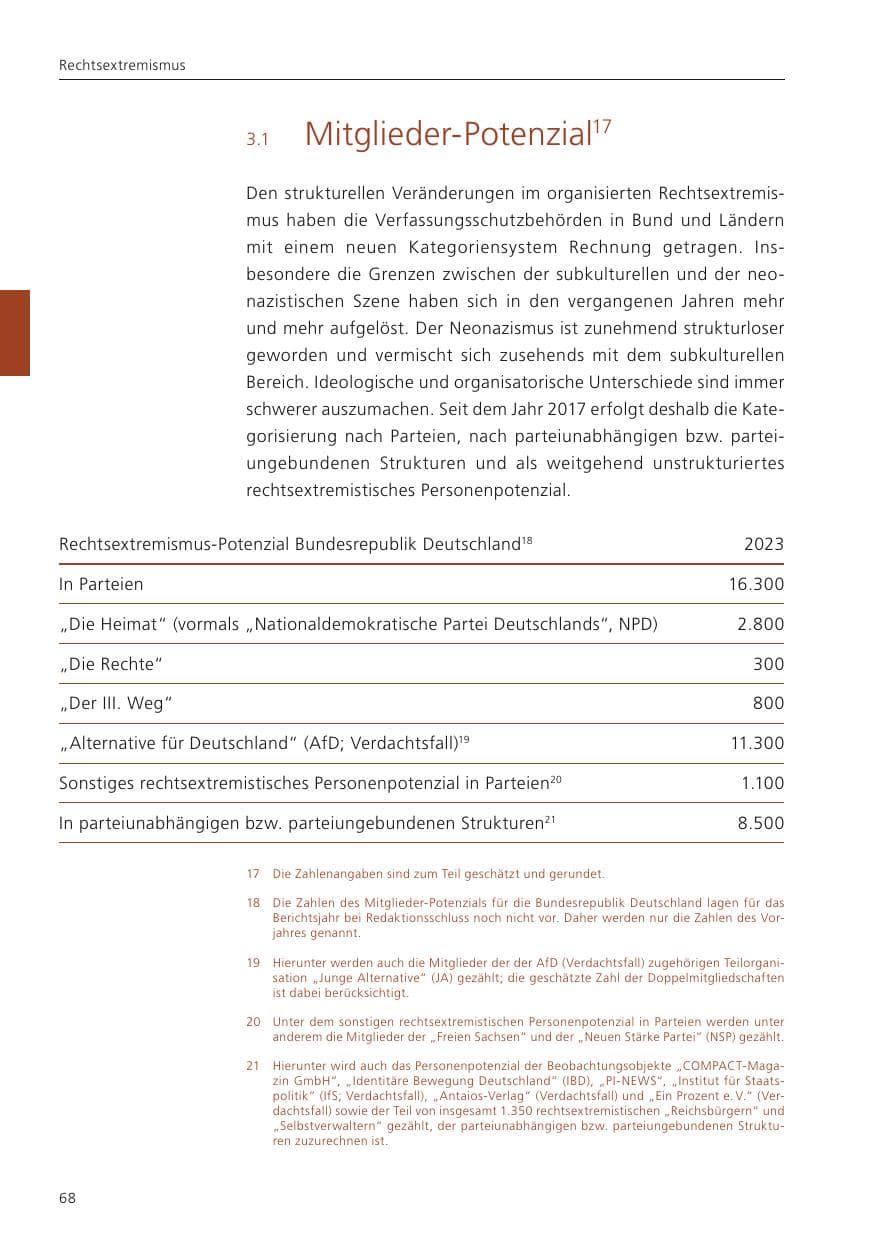 Seite 69 des Verfassungsschutzbericht 2024 Niedersachsen