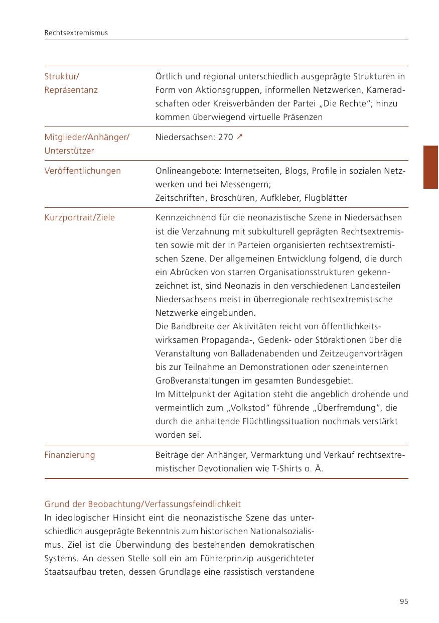 Seite 96 des Verfassungsschutzbericht 2024 Niedersachsen