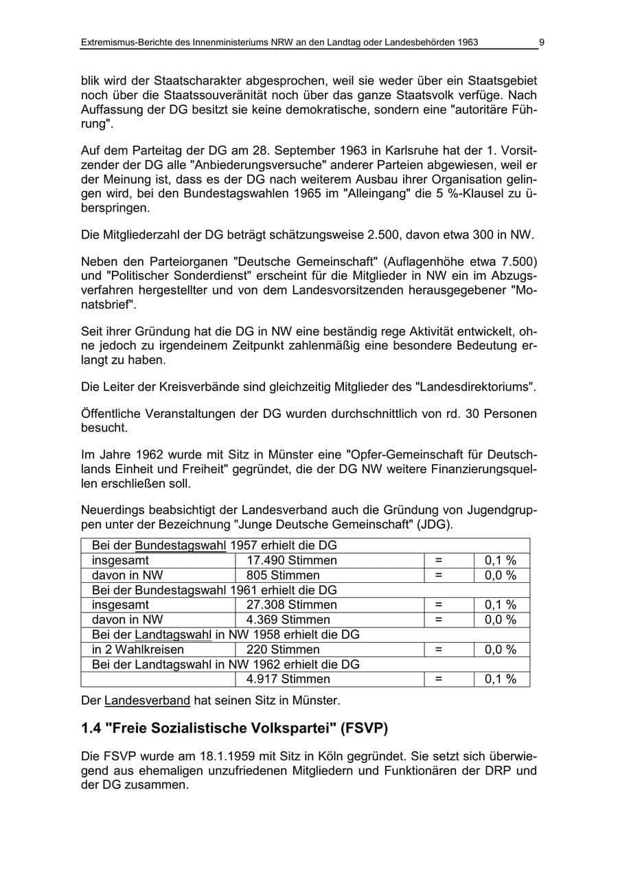 Seite 9 des Verfassungsschutzbericht 1963 Nordrhein-Westfalen