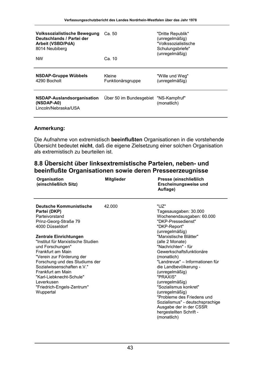 Seite 43 des Verfassungsschutzbericht 1978 Nordrhein-Westfalen