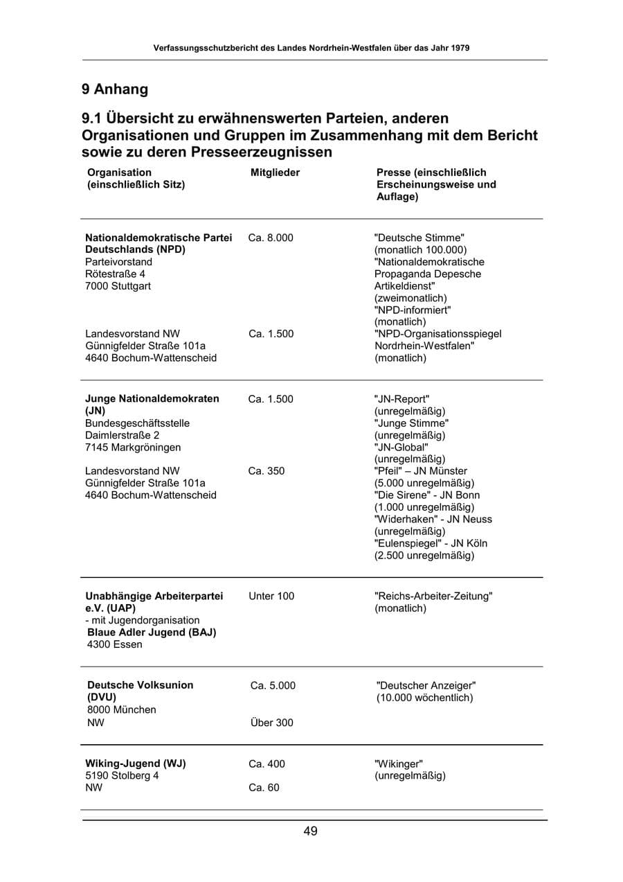 Seite 49 des Verfassungsschutzbericht 1979 Nordrhein-Westfalen
