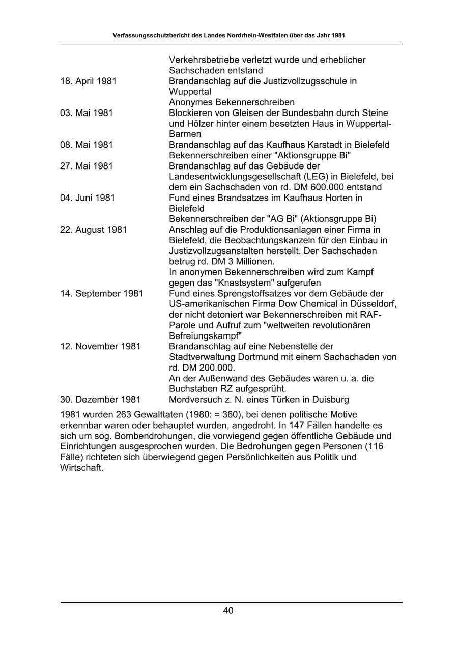 Seite 40 des Verfassungsschutzbericht 1981 Nordrhein-Westfalen