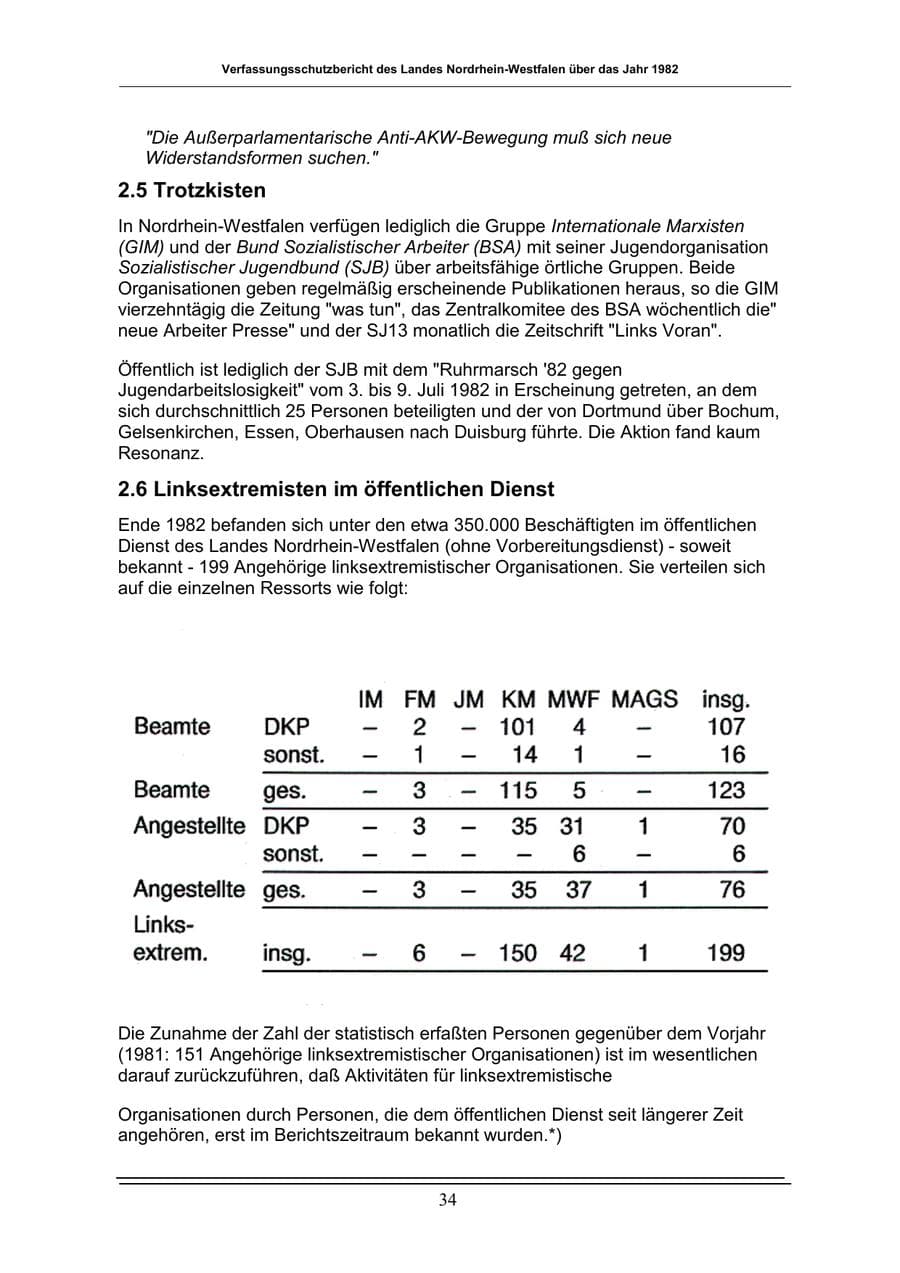 Seite 34 des Verfassungsschutzbericht 1982 Nordrhein-Westfalen