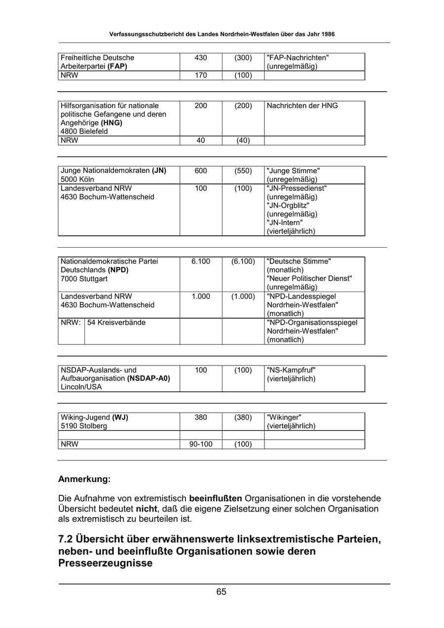 Seite 65 des Verfassungsschutzbericht 1986 Nordrhein-Westfalen