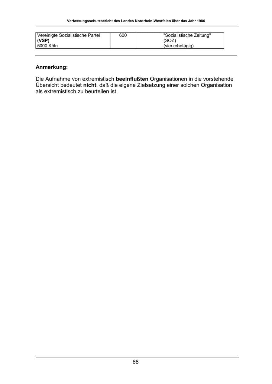 Seite 68 des Verfassungsschutzbericht 1986 Nordrhein-Westfalen