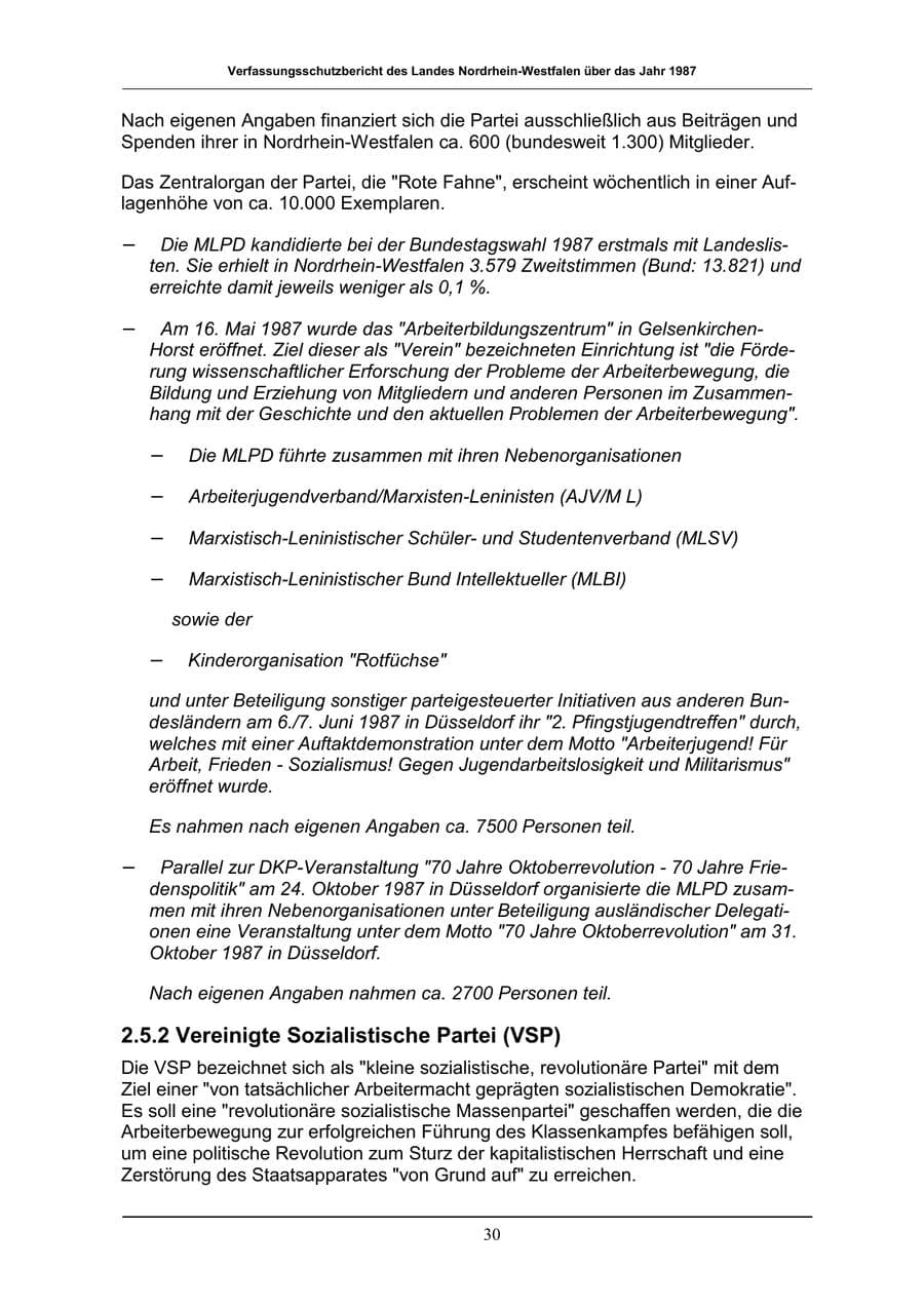 Seite 30 des Verfassungsschutzbericht 1987 Nordrhein-Westfalen
