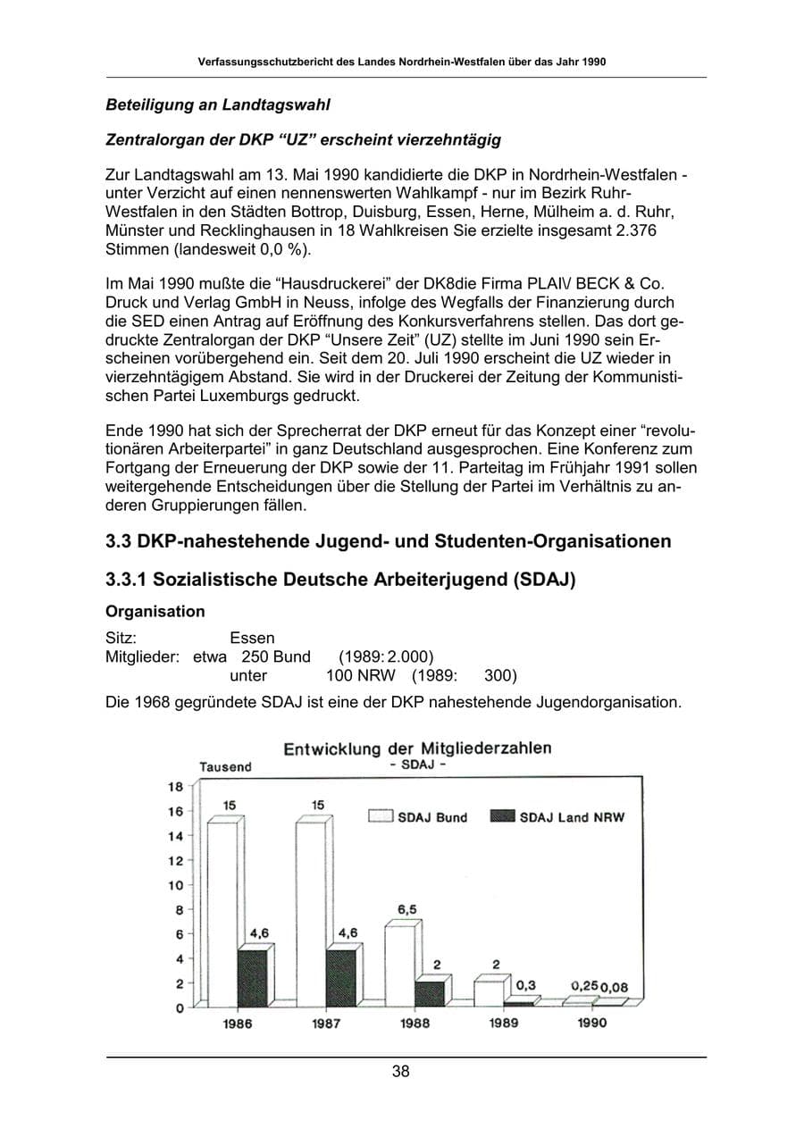 Seite 38 des Verfassungsschutzbericht 1990 Nordrhein-Westfalen